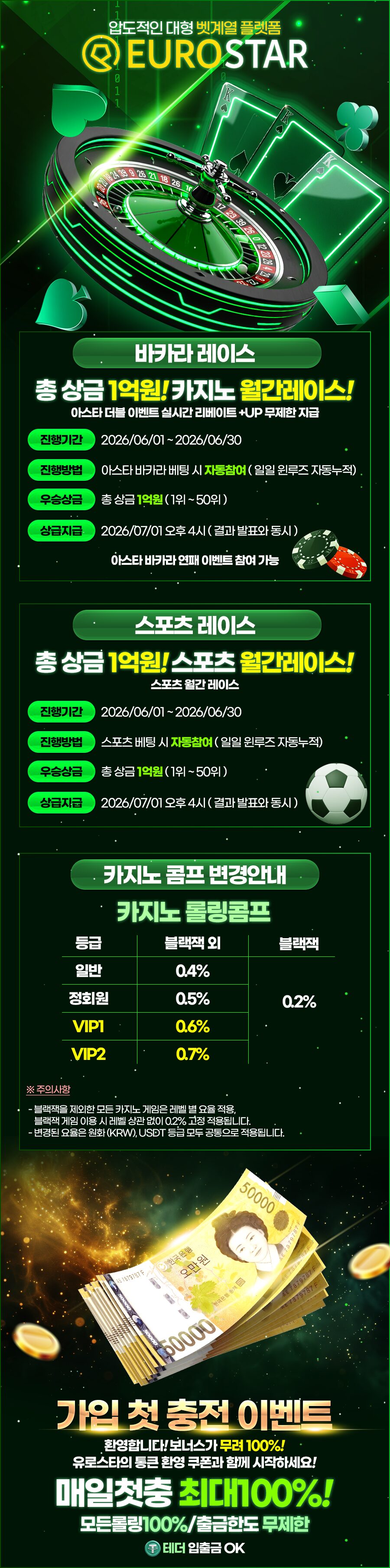 유로스타(EUROSTAR) 카지노 롤링혜택 변경안내와 바카라 레이스, 스포츠 레이스, 첫충전 보너스 이벤트 안내 이미지
